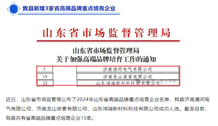 公司成功入選山東省高端品牌培育重點(diǎn)企業(yè)
